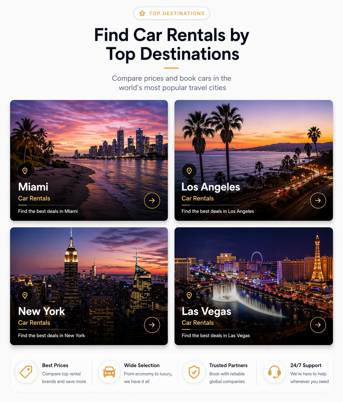 Great Travel Places Image for Car Rental section Part b